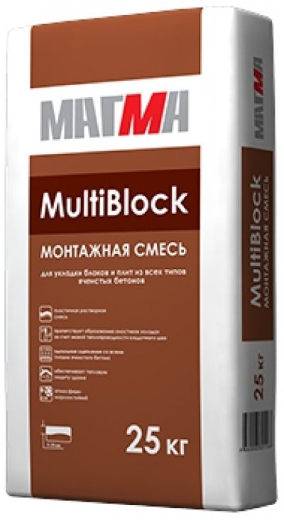   MultiBlock